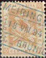 Canton Bern revenue